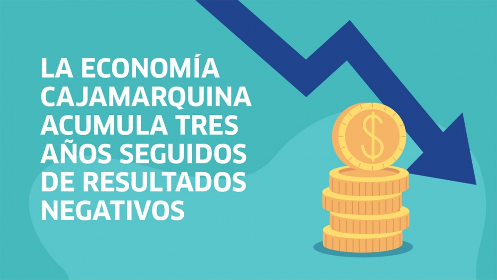 Economía de Cajamarca cae 9.7% en 2020 debido a medidas de restricción