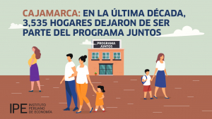Cajamarca: Programa Juntos solo cubre al 30% de hogares en situación de pobreza
