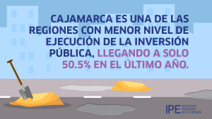 Cajamarca: retos para la mejora de la institucionalidad