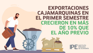 Café impulsó las exportaciones de Cajamarca en el primer semestre de 2022