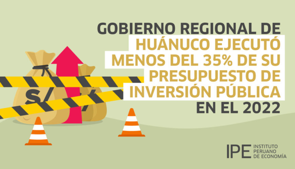 Huánuco fue la séptima región con menor avance de la inversión pública en 2022