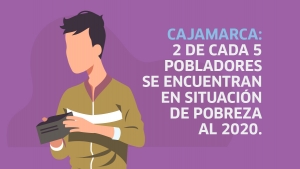 Cajamarca: la quinta región más pobre de 2020