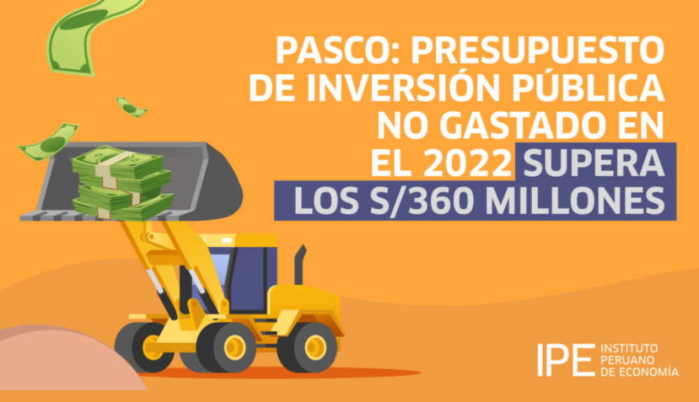 Pasco fue la cuarta región con menor avance de la inversión pública en 2022