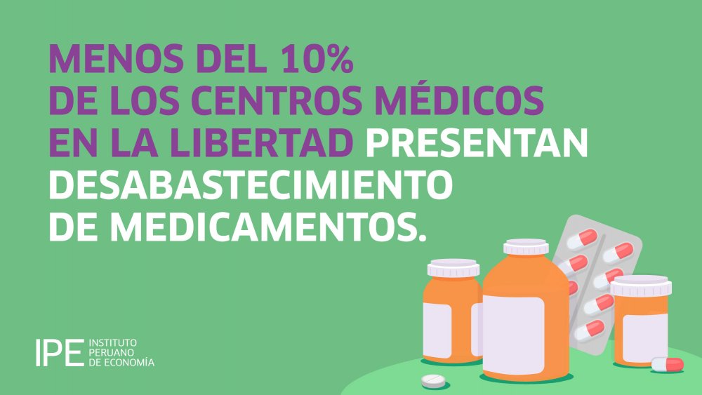 La Libertad: una región con poco desabastecimiento de medicamentos en establecimientos de salud