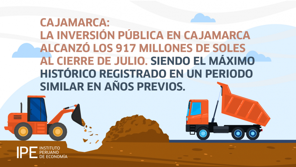 Cajamarca: avance de la inversión pública a julio del 2021 alcanza el 31%