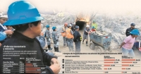 Cajamarca: Adiós minería, hola pobreza