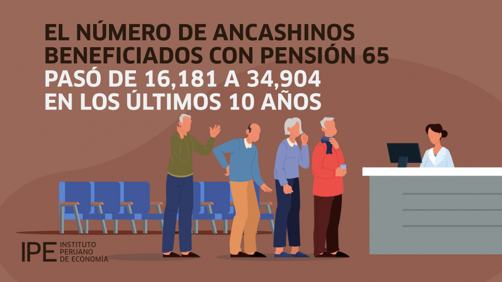 Áncash: número de usuarios de Pensión 65 más que se duplicó en la última década