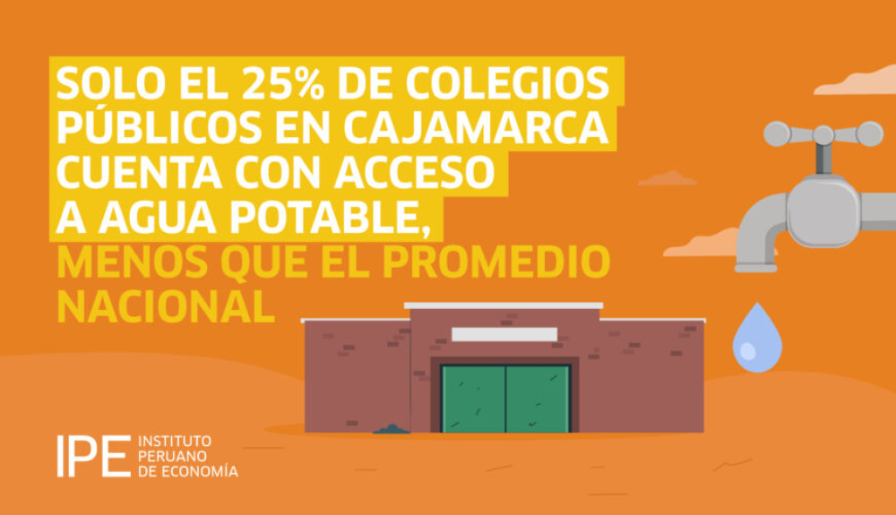 Cajamarca: Solo el 17% de colegios públicos cuentan con acceso a los tres servicios básicos