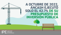 Áncash es la cuarta región con menor avance de inversión pública en lo que va del 2022